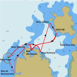 Croisière Nosy Iranja Madagascar